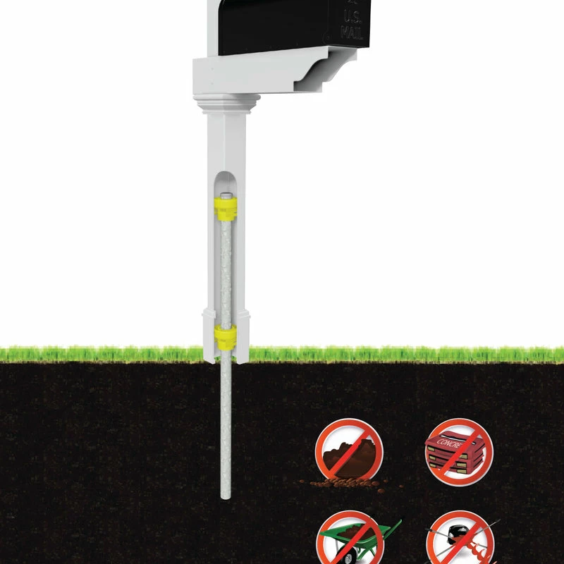 Outlet π WamBam Fence Inc. Classica Mailbox Post With No-Dig Steel Pipe Anchor Kit π 6 Outlet π WamBam Fence Inc. Classica Mailbox Post With No-Dig Steel Pipe Anchor Kit π - Image 6